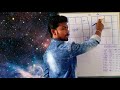 Navamsa chart D9 | நவாம்சம் கணிப்பது எப்படி.? | navamsam kattam in Tamil | Baskara Astrology #24