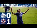 Puebla 01 cruz azul antuna da 3 puntos a la mquina  j15 cl24