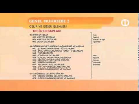 AÖF Genel Muhasebe II - 7 - TRT OKUL