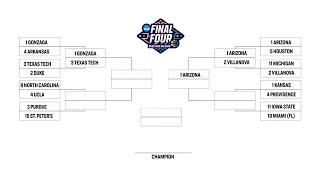 Sweet 16 to Final Four - New predictions from Andy Katz
