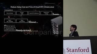 XTREME Stargate  The New Era of HPC Cloud Platforms