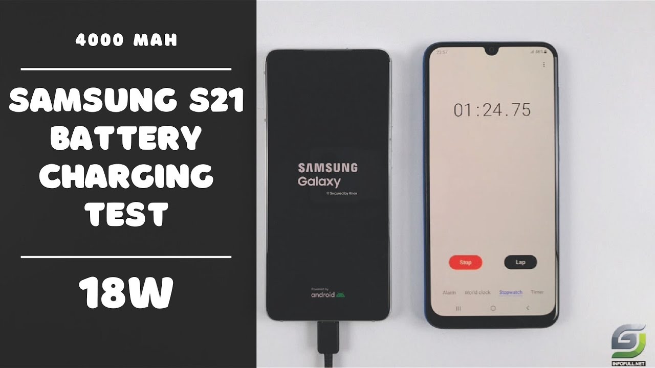 How to use and charge Samsung Galaxy S21 Series
