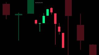 AlphaFlow Bitcoin | What Would You Choose?