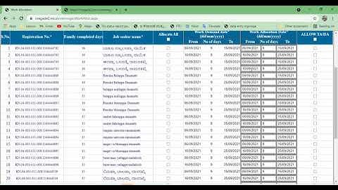 work allocation in mgnrega data entry karnataka in kannada