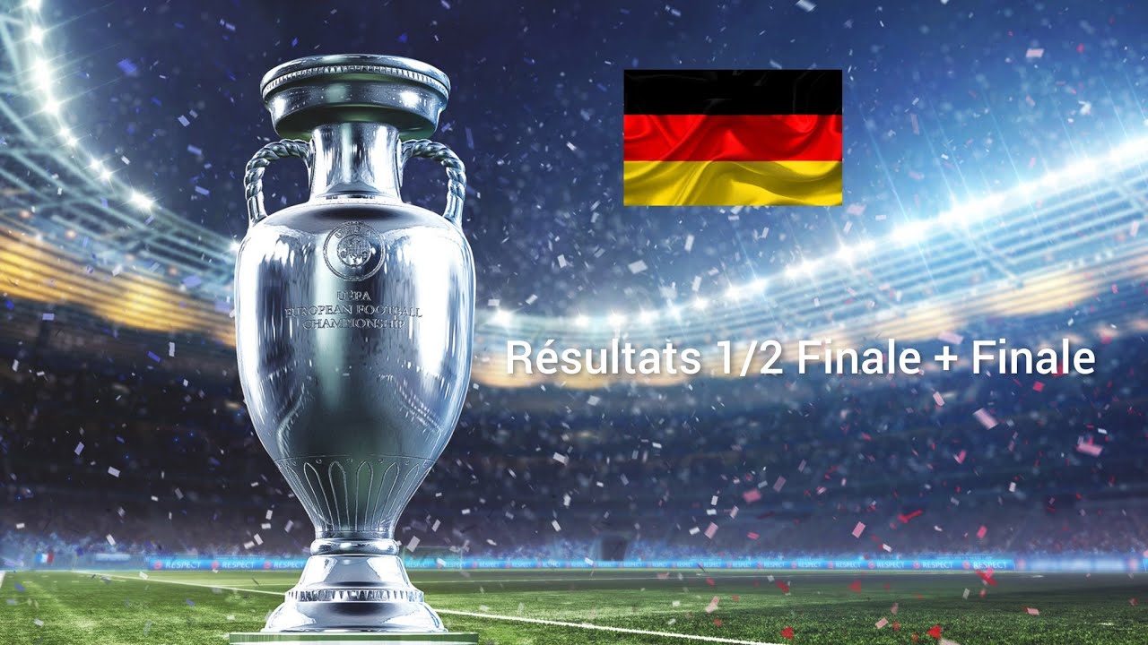 UEFA EURO 2024 Résultats 1/4 de finale + 1/2 finale