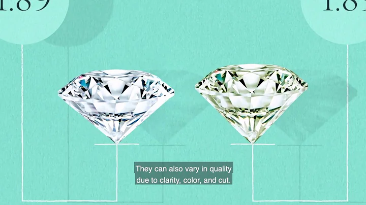 Tiffany & Co.The Guide to Diamonds: Carat Weight