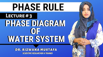 Phase Rule ll Lec # 3 ll Phase Diagram of Water System ll Dr Rizwana