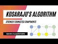 Kosaraju's Algorithm - Strongly Connected Components (Graph Algorithms in Java)