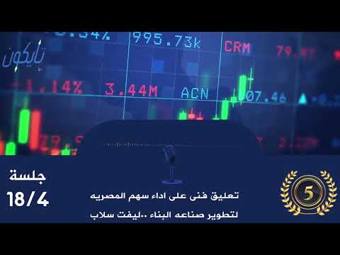 تعليق فني علي اداء سهم ليفت سلاب