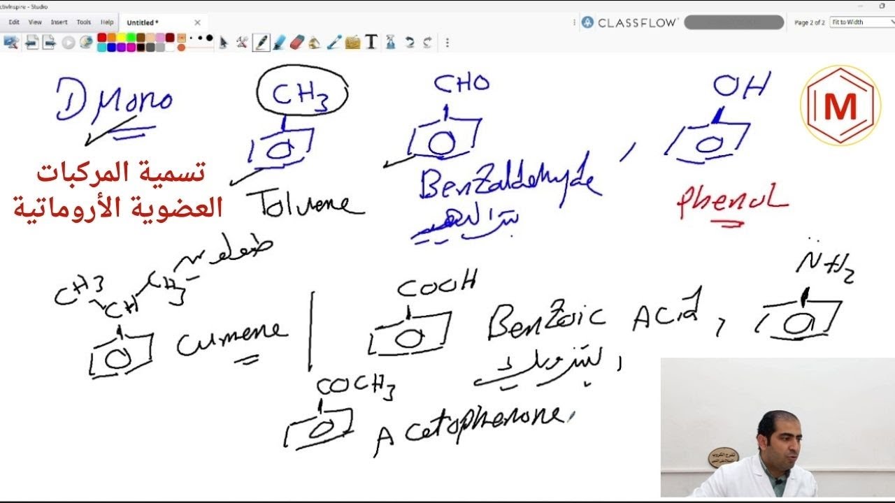 تسمية المركبات العضوية الأروماتية - هام جدا - Nomenclature of Aromatic Compounds