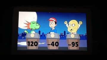 Get ungrounded trivia episode 6