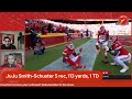 Let's Talk Chiefs and Bills