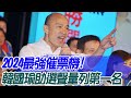 【每日必看】2024最強催票機! 韓國瑜助選聲量列第一名｜倒數11天! 藍綠拚國會過半 &quot;中台灣&quot;是關鍵 20240102