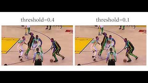 Human pose estimation using PAF