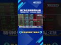 黃仁勳主題演講帶動台股 早盤狂飆逾1000點－民視新聞
