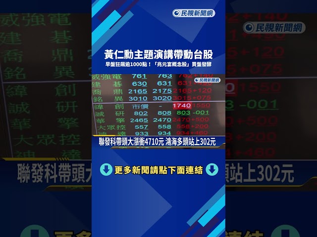 黃仁勳主題演講帶動台股 早盤狂飆逾1000點－民視新聞