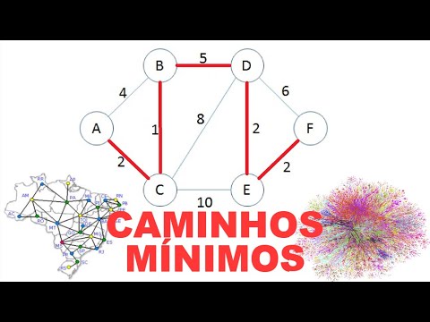 Vídeo: Como faço para usar o BFS para encontrar o caminho mais curto?