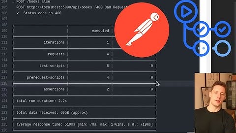 Making Automated API Tests with Postman & Github Actions! Testing 📚The Book API📚