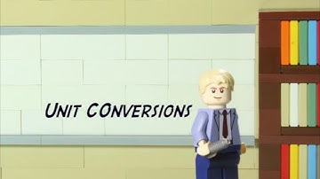 Unit Conversion Tutorial