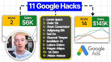 Steal Our 11 Best Performing Google Shopping Optimisation Tactics