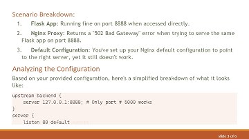 Resolving the 502 Bad Gateway Error in Nginx Reverse Proxy Setup
