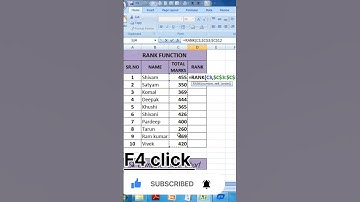 How to Calculate Rank In Excel #excel #short #shorts #computer #excelformulas #viralshorts #viral
