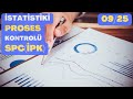 SPC Eğitimi (Kontrol Kartı Tipleri)