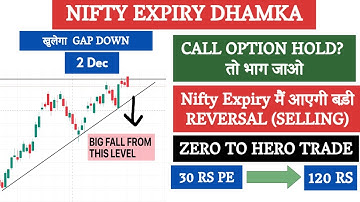 Nifty Expiry: Kal Option Buyers Ka Jackpot ! Nifty and Sensex  analysis For Tuesday 2 December