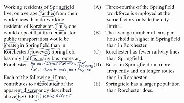 Resolve | Video lesson | Logical reasoning | LSAT | Khan Academy