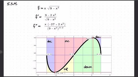 Determine whether each statement is true or false. 10 ∈{1,2,3, …, 16}