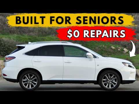 Apex Automotive Sandy Reviews
