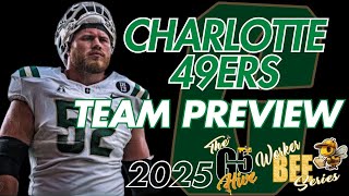 Charlotte 49ers 2025 Football Team Preview - Worker Bee Series