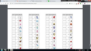 Line Webhook Maker | Cara Menambahkan Keyword Sticker Pada Bot
