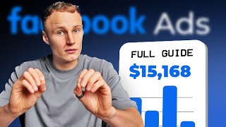 Fb Ad Campaigns That Get My SMMA Clients a 15x ROI