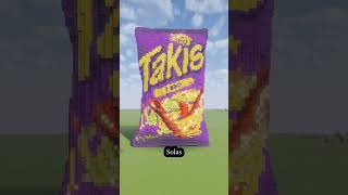 Viewer Requested a Takis Bag… So I Tested Every Shader
