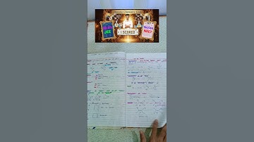 Day 8 : NEET Syllabus Before December Challenge 🎯| Neet 2026 Preparation Pw #shorts #neet #studyvlog