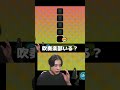 メトロノームの使い方　 #シャオメイ #ゲーム実況 ＃リズム天国