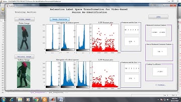 Learning With Relaxation Label Space Transformation for Video-Based Person Re-Identification