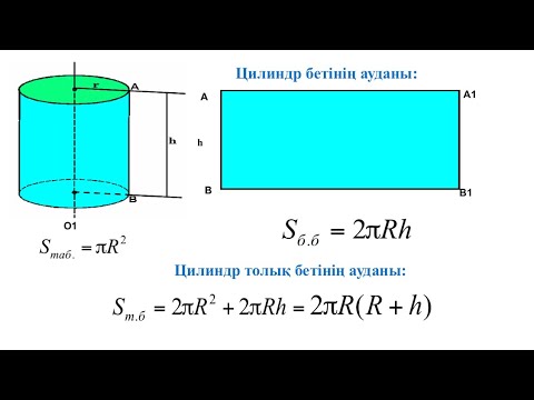 Бейне: Бүйірлік аудандар