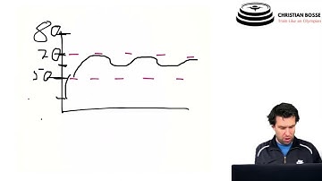 Extensive Continuous Variable Training Method: What