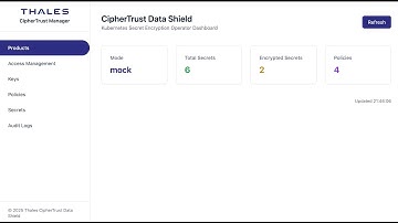 Encrypting Kubernetes Secrets using the Data Shield Operator