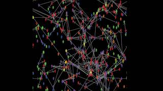 Celebrity SEAIQFR Model Simulation NetLogo Net Worth