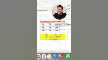 Excel Pivot Table Basics | Summarize and Group Data Like a Pro in Excel | #shorts