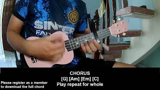Play Ukulele Along With Chord Gimme Love By Sia