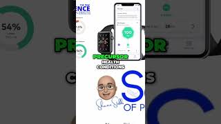 Reduce Cardiovascular Risk: Impact Points Software Strategy screenshot 1