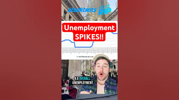 2025 Unemployment Hits Highest Level Since 2021 | Market Slides Tuesday! #stockmarket #unemployment