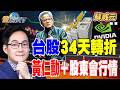 【精華】台股34天轉折 黃仁勳＋股東會行情 聯發科強攻「機器人大腦」！ 盟立卡位電腦展熱潮 #蘇威元 #金臨天下  @TVBSFinanceLive 20260525