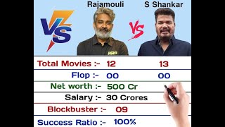 S.S Rajamouli vs S. Shankar Comparison 2022 || South Indian Director Comparison 2022