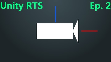 Simple RTS Camera Movement in Unity! Unity RTS Tutorial Series Ep. 2