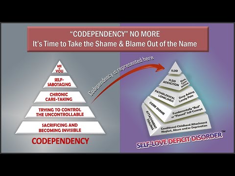 Ross Rosenberg In 10 Mins: Codependency / Self-Love Deficit Disorder, & The Human Magnet Syndrome